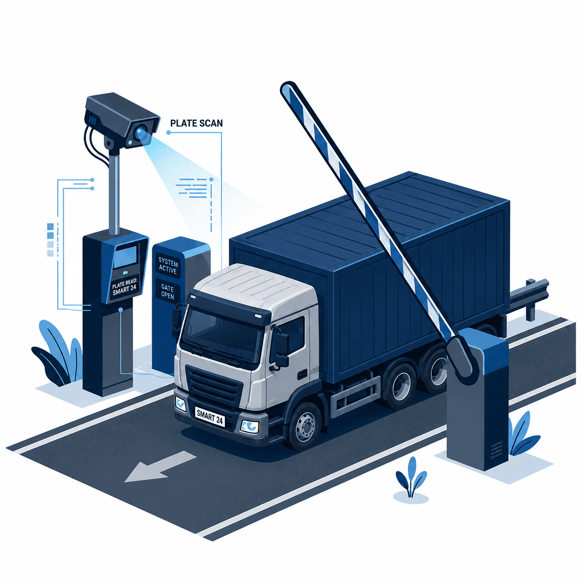 Automated Smart Parking Gate Illustration
